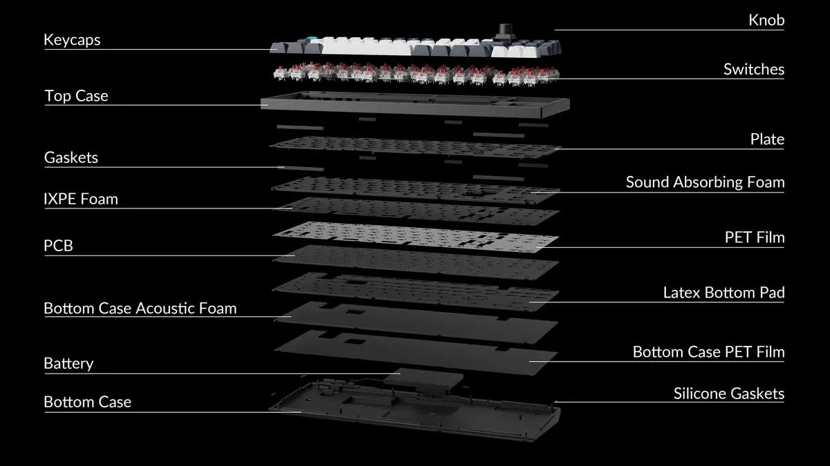 Keychron Q3 Max QMK/VIA Wireless Custom Mechanical Keyboard Keychron